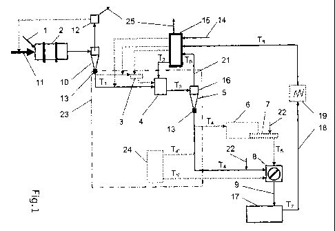 A single figure which represents the drawing illustrating the invention.